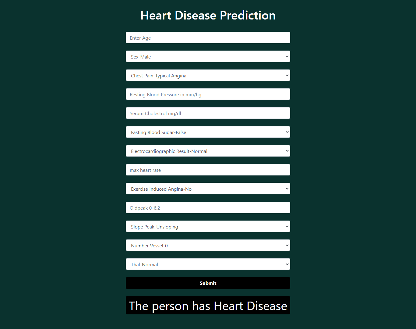 GitHub - asmitap/Heart-Disease-Prediction: Heart Disease Prediction ...
