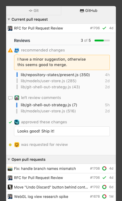 review-list