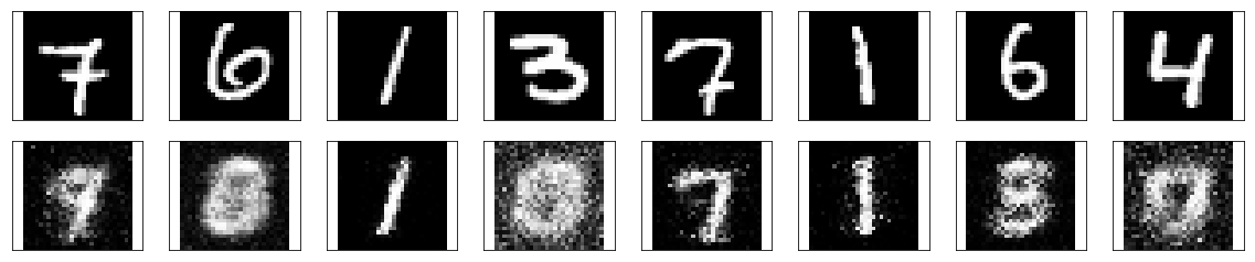 GitHub - kyw948/RBM_example: Example of RBM using python and tensorflow