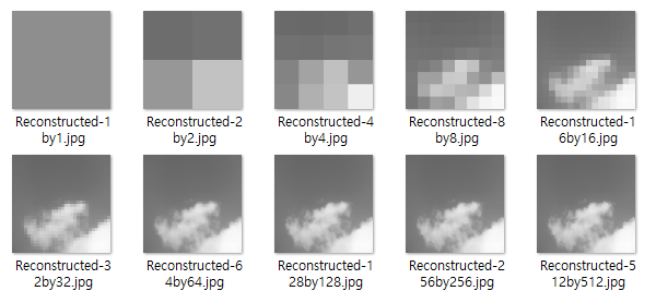 GitHub - 1unaram/Image-Compression: Image Compression using Haar-Matrix ...