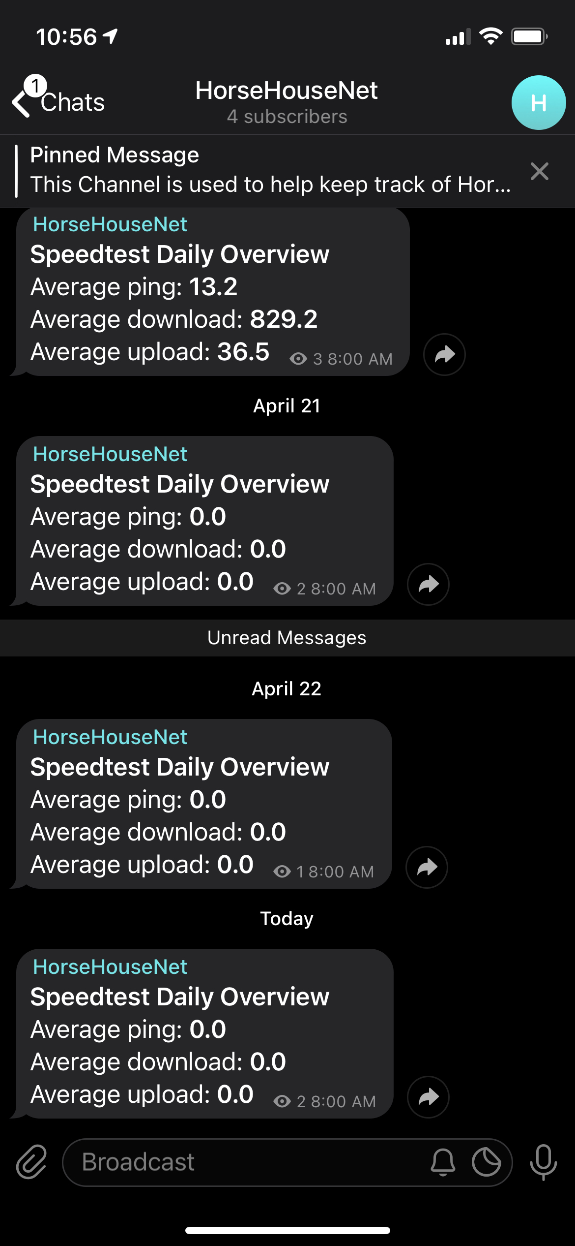 [BUG] Telegram Daily Overview states 0.0 for average ping,download ...