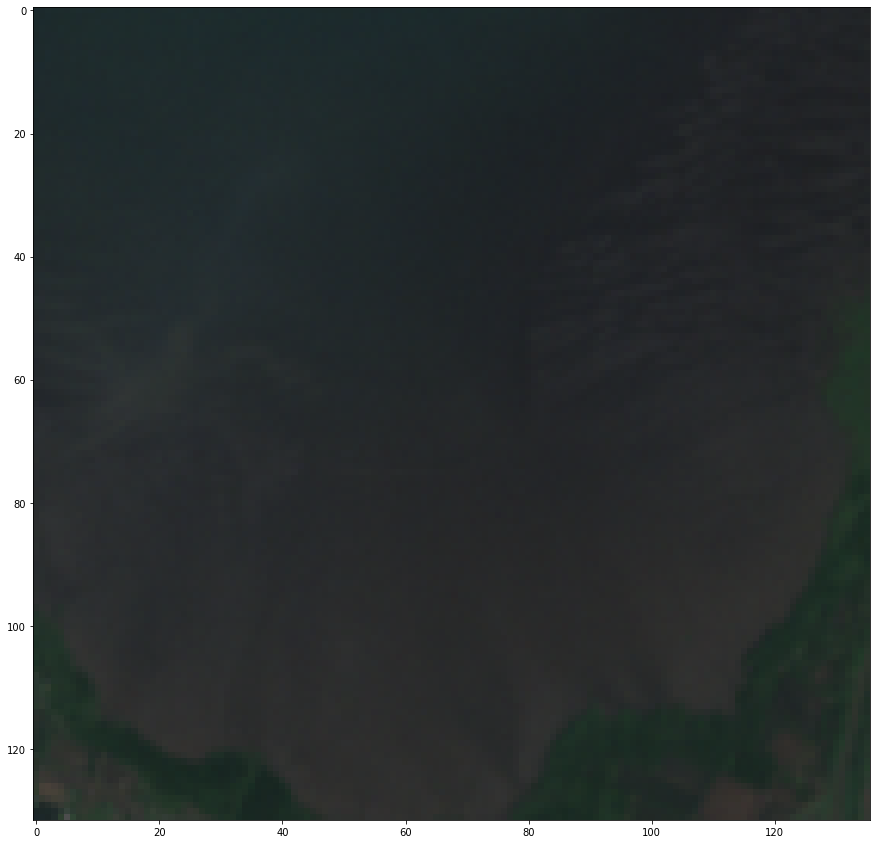 For any different geojson files, Tree_cover loss is showing error that ...