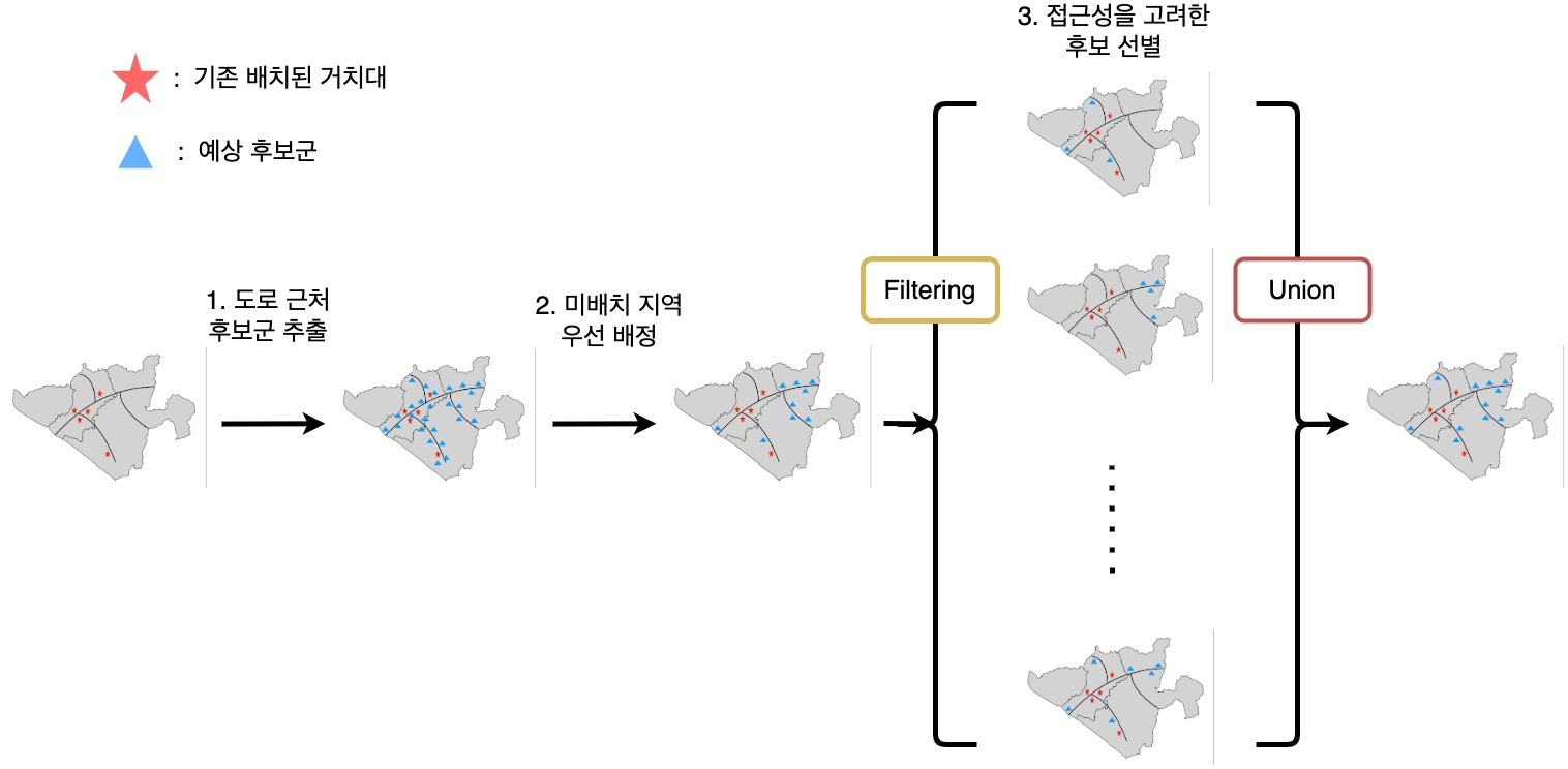 Untitled Diagram (4)