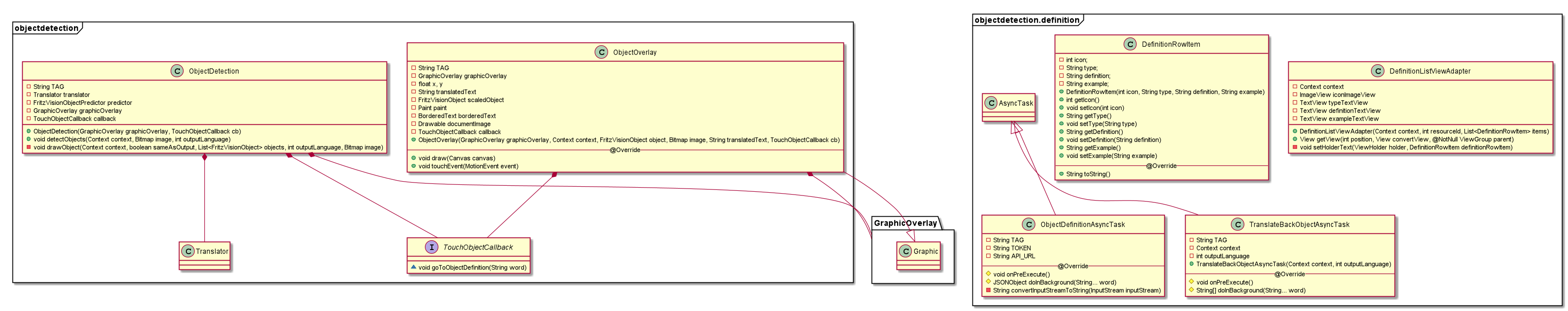 ObjectDetection Classes