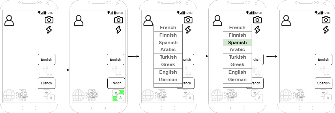 ChangedTranslatedLanguage