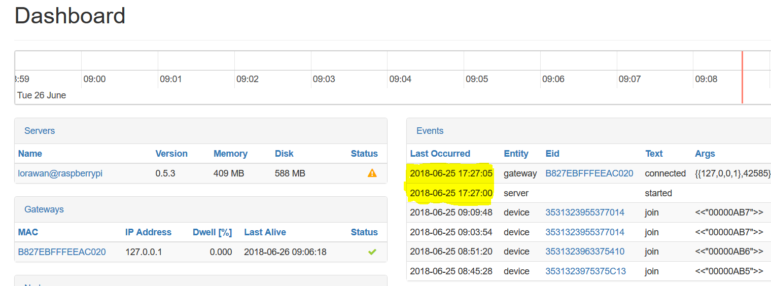 Server started not shown on reboot startup · Issue #417 · gotthardp ...