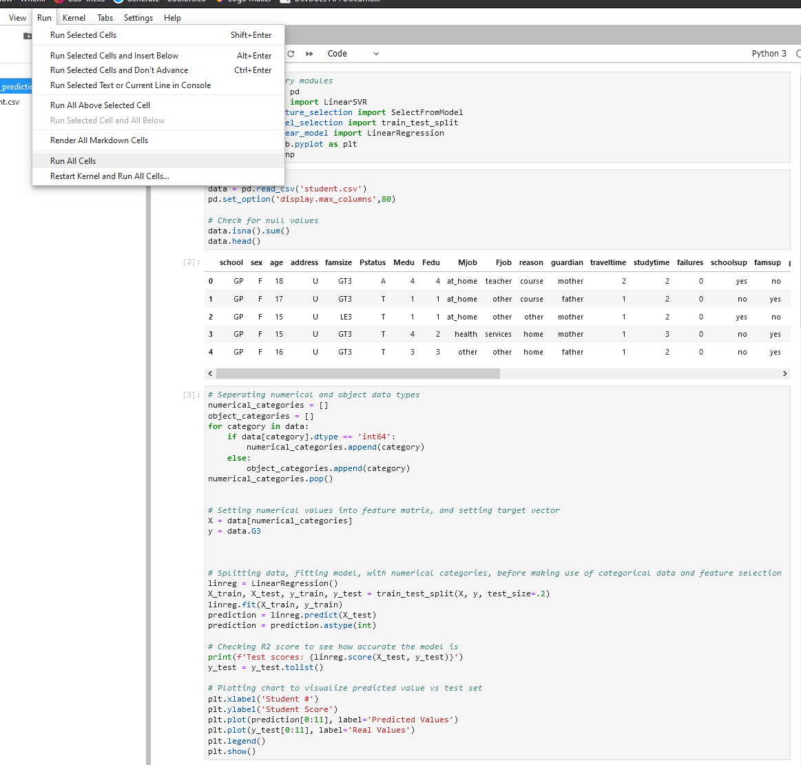 GitHub - gtanda/studentGradePredictions