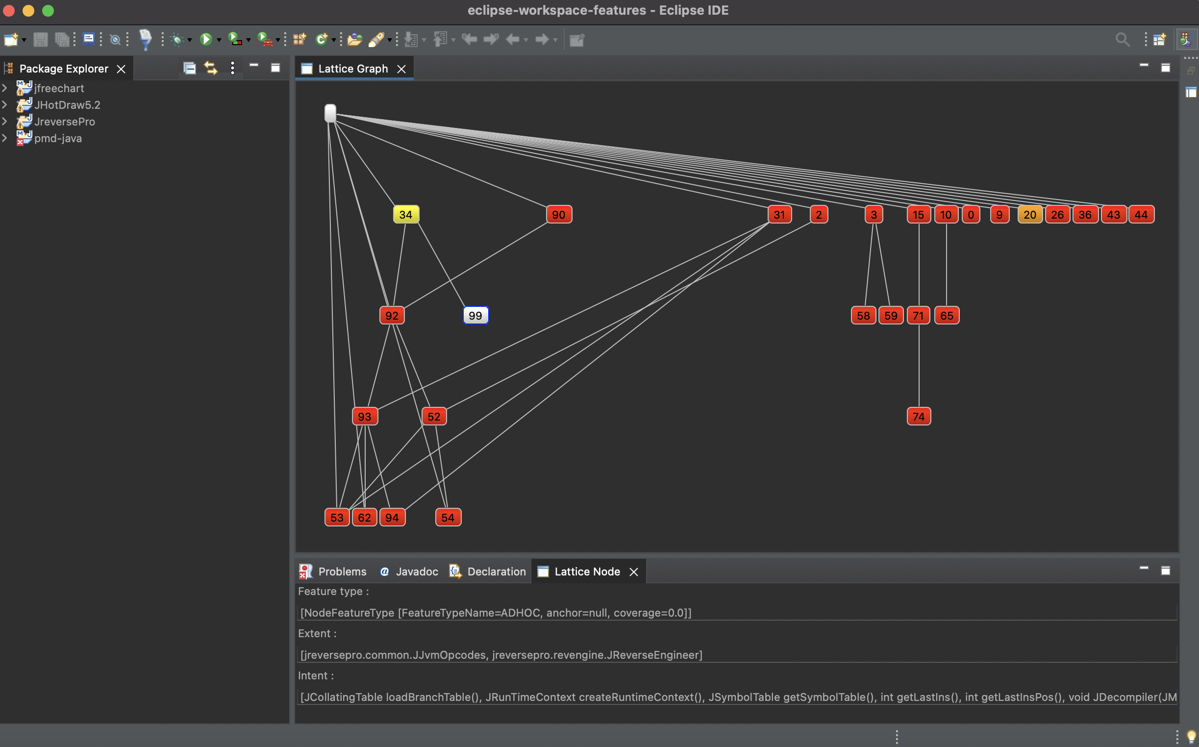 GitHub - imenBen/Features-extraction-experiment