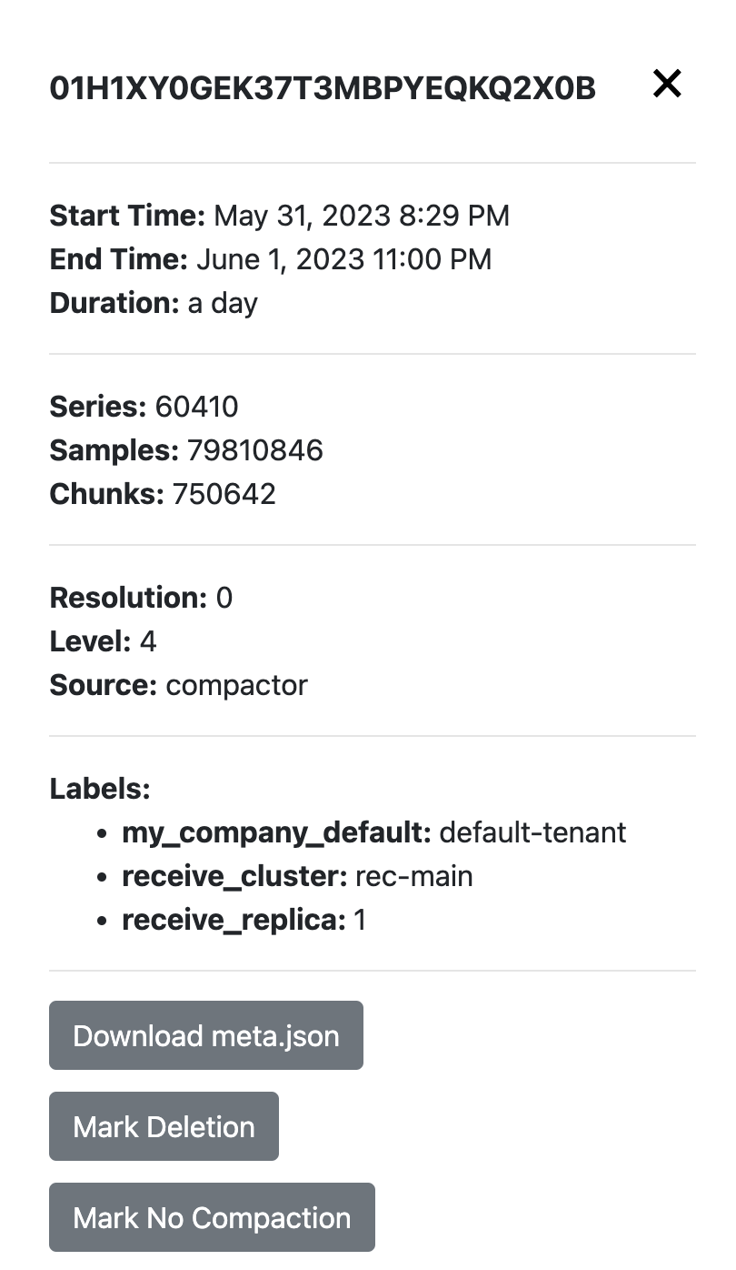 Compactor Not running deduplication · Issue 6410 · thanosio/thanos