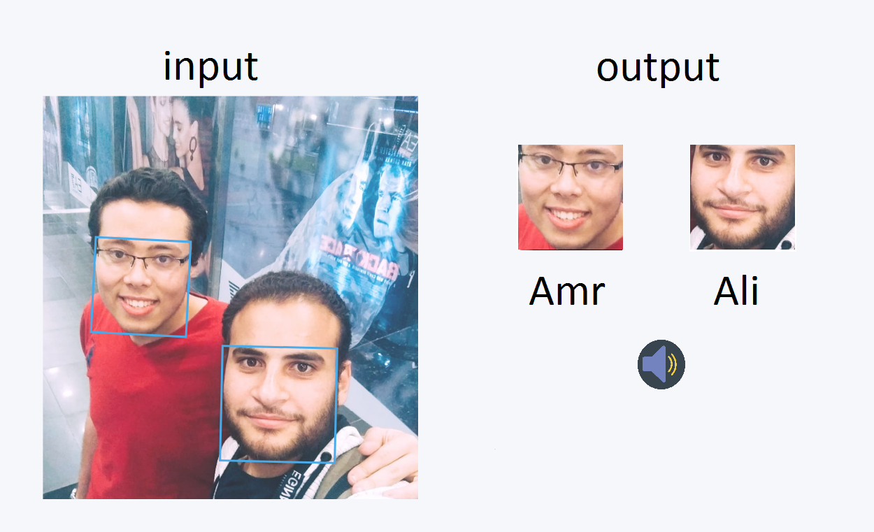 Smart_glasses_for_blind