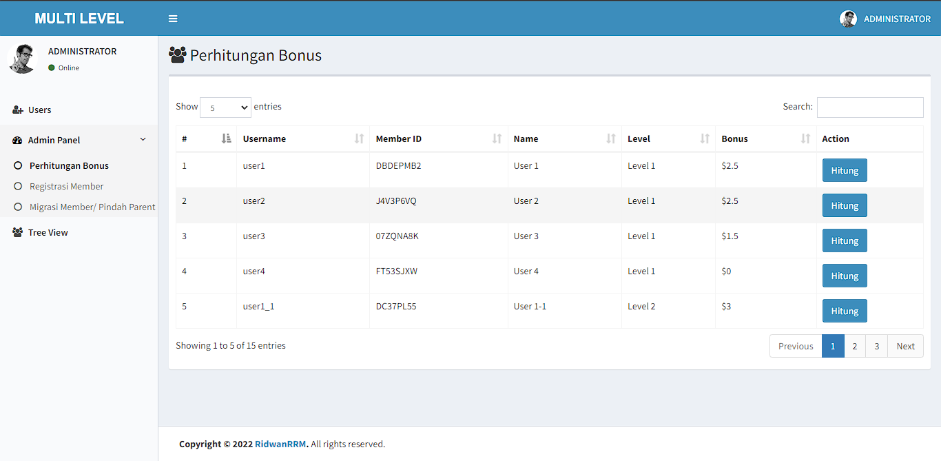 GitHub - RidwanRRM/ci3_mlm: Simple CodeIgniter 3 MLM Binary Tree · GitHub