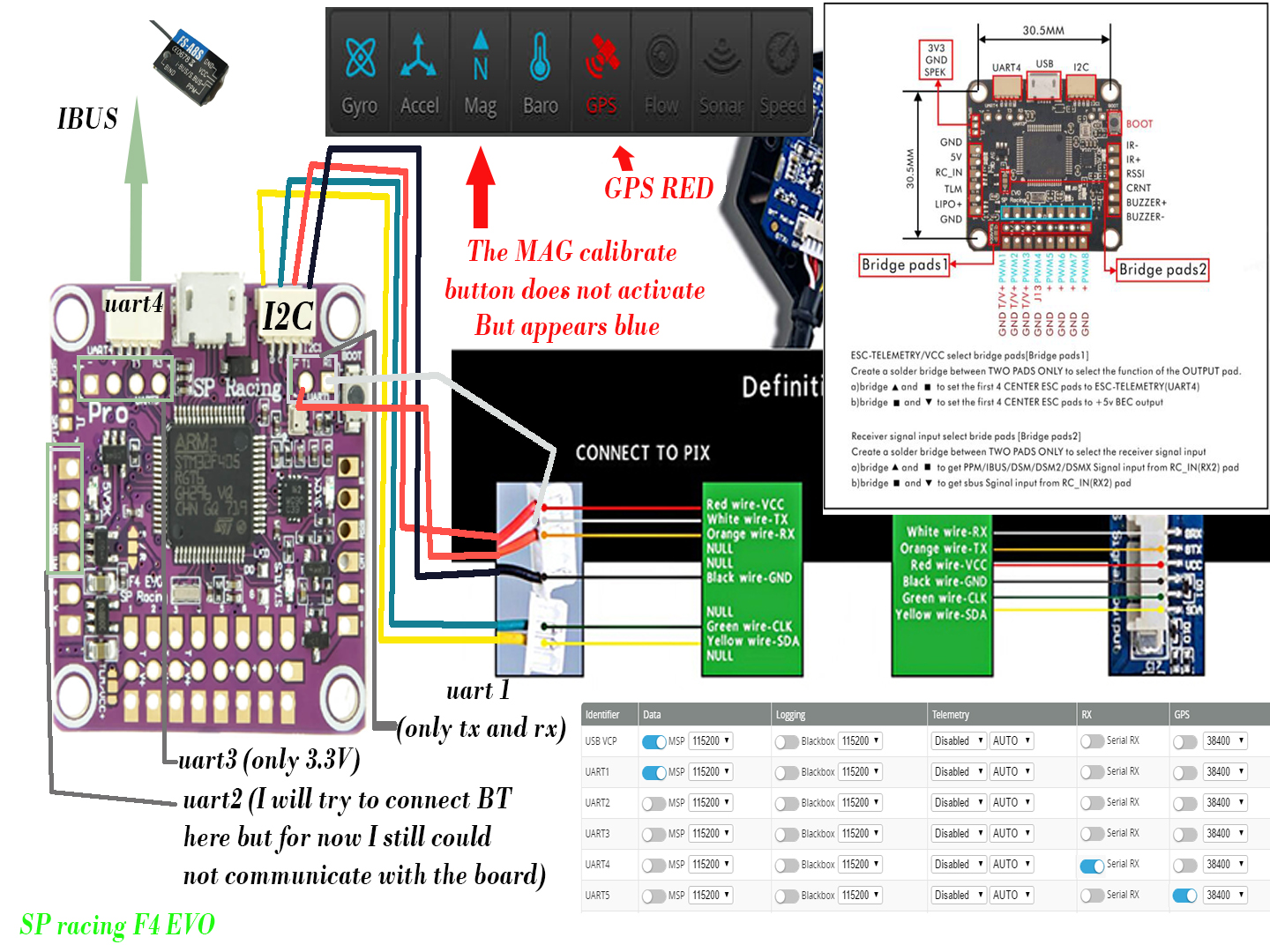 Problem Calibrate button greyed out · Issue 162