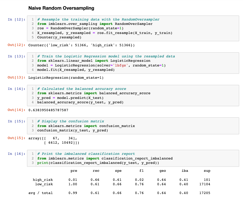 GitHub - ioshisolis/Credit_Risk_Analysis: Supervised Machine Learning ...