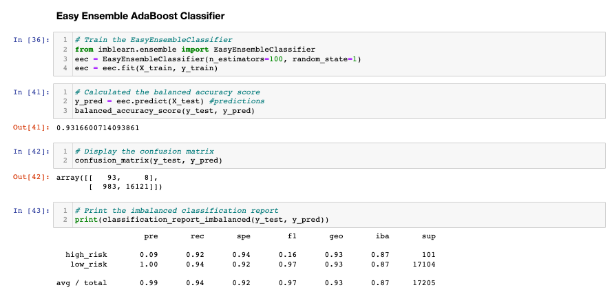GitHub - ioshisolis/Credit_Risk_Analysis: Supervised Machine Learning ...