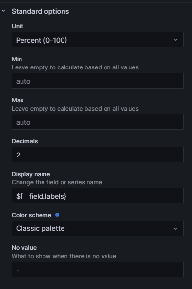 Hide legends with the same name of multiple time series and filter ...