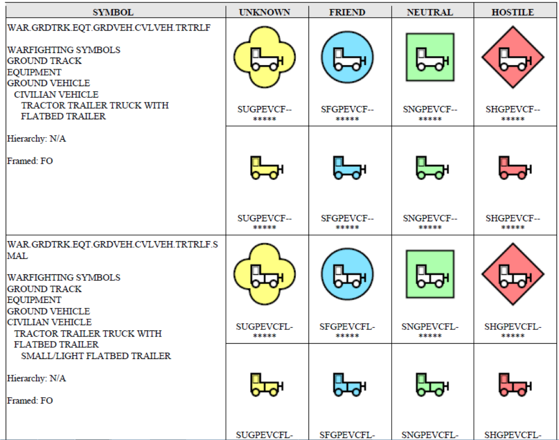 2525C Symbols not drawing correctly in Runtime as of 10.2.2 · Issue #24 ...