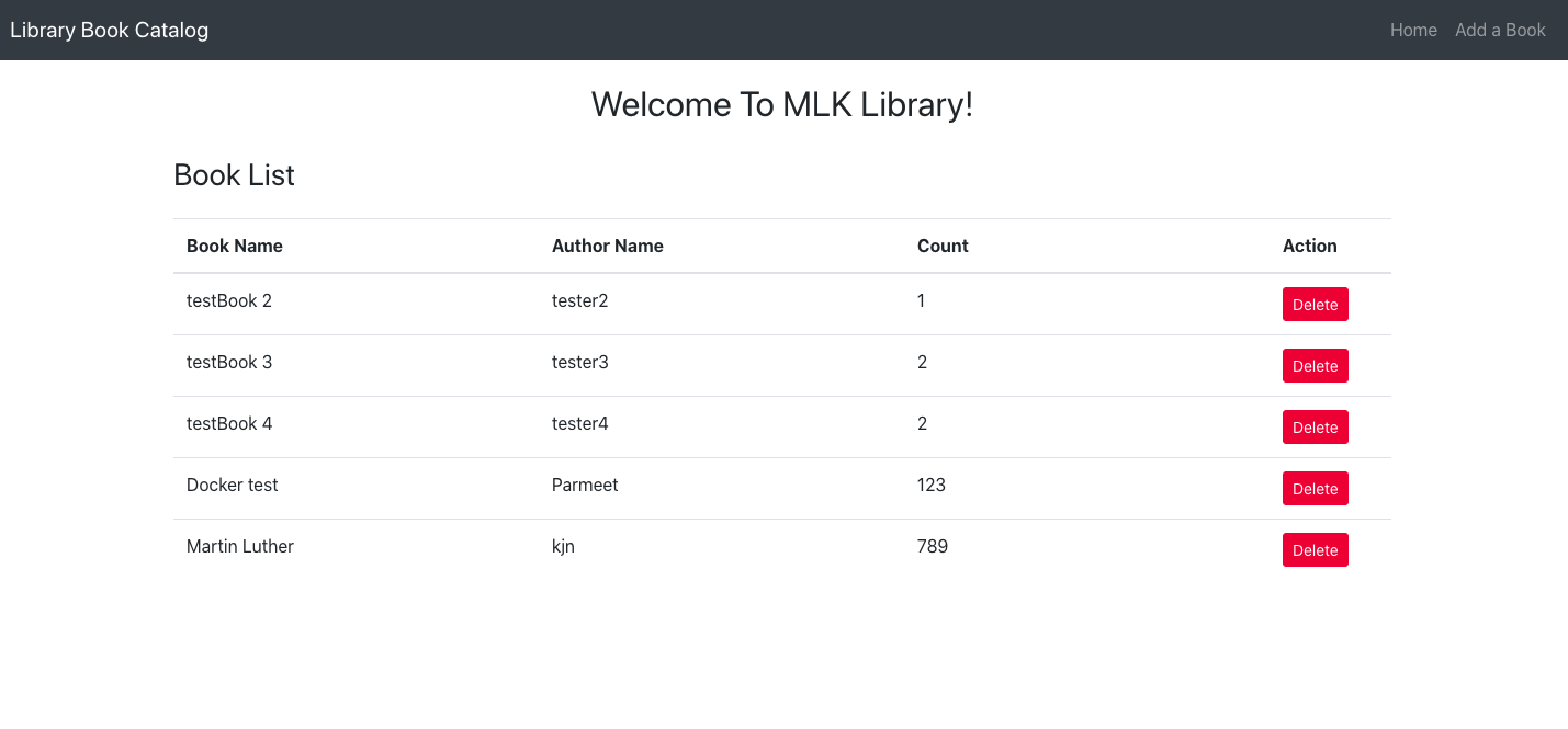 Library System In Spring Boot GitHub - parmeet54/Library-System: Library System project using AWS ...