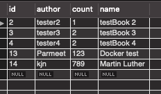 GitHub - parmeet54/Library-System: Library System project using AWS ...