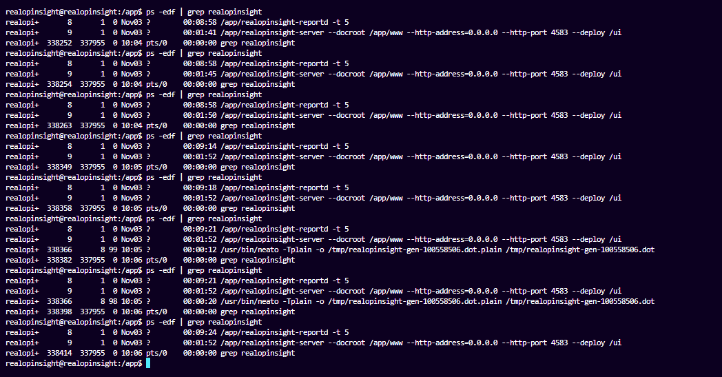 Data display error · Issue #37 · rchakode/realopinsight · GitHub