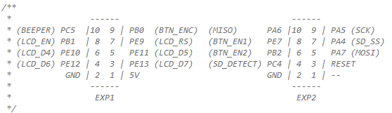Problems with file 