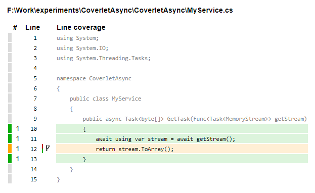 Coverage Issue - await using / IAsyncDisposable · Issue #1163 ...