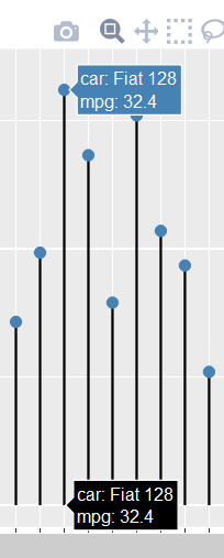 show_data_hover