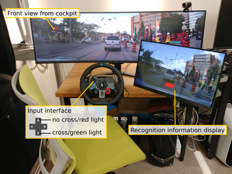 GitHub - kuriatsu/PIE_RAS: Recognition Assistance Interface for PIE ...