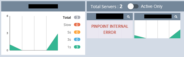 Ambiguous ClusterPoint · Issue #8282 · pinpoint-apm/pinpoint · GitHub