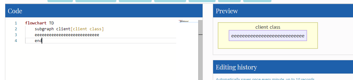Mermaid Errors Bug Issue 4254 Typora Typora Issues Github