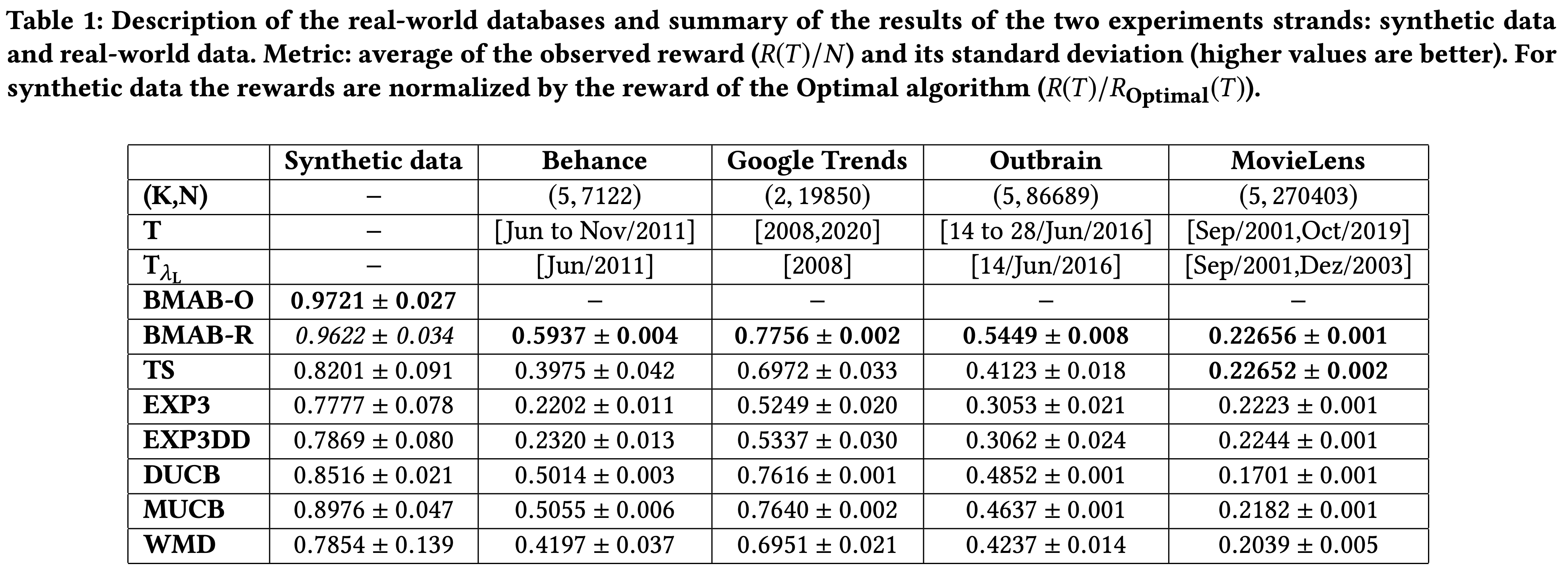 image-20211115222133822