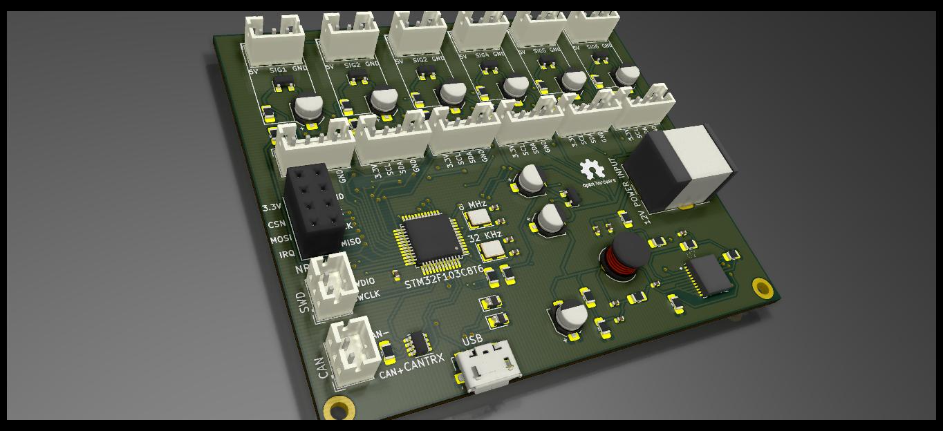 RoProp, from the project README