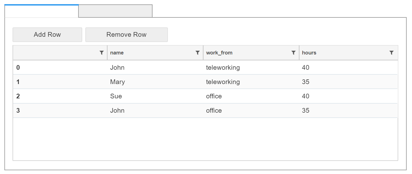 Tab - Update seaborn chart automatically when dataframe is updated ...