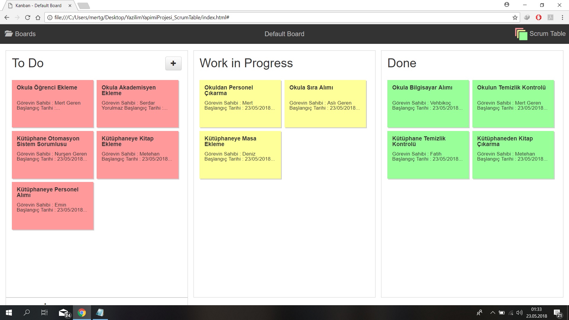 Scrum Table Example GitHub - mertgeren/YazilimYapimiProje_ScrumTable: Donem Projesi (Scrum ...