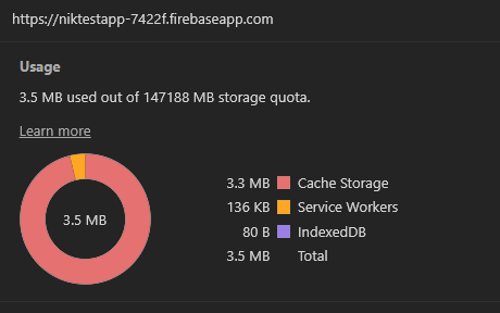 Angular Service Worker not working offline (fetched from Express server ...