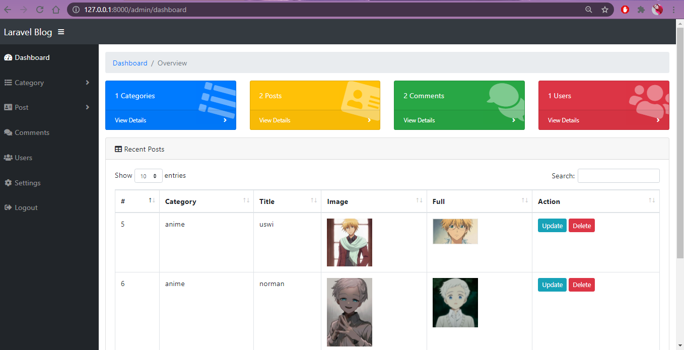 GitHub - mariamnasser979/Blog-system: In this system you can post items ...