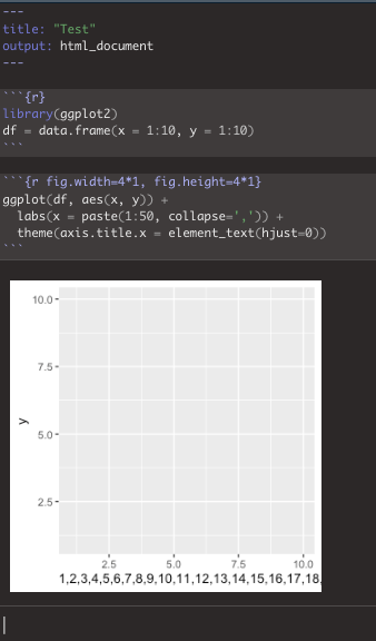 Figure size in RStudio is different than in rendered output · Issue ...