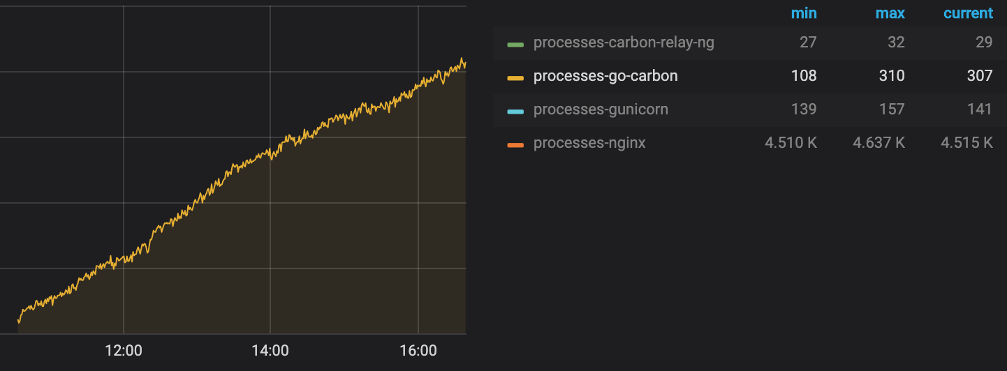 Screenshot 2020-09-30 at 16 40 46