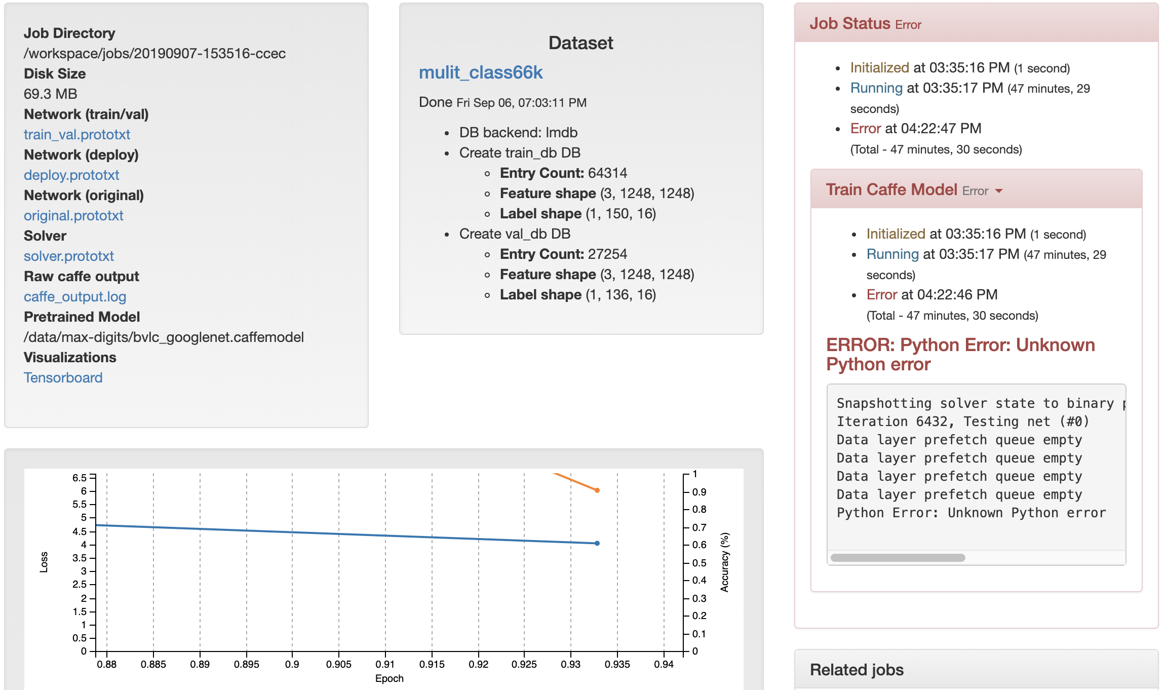 Getting Unknown Python error, after training almost 1 epoch done ...