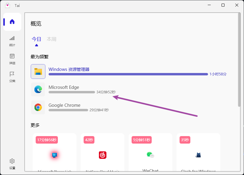 统计数据不准确呀！ · Issue #128 · Planshit/Tai · GitHub