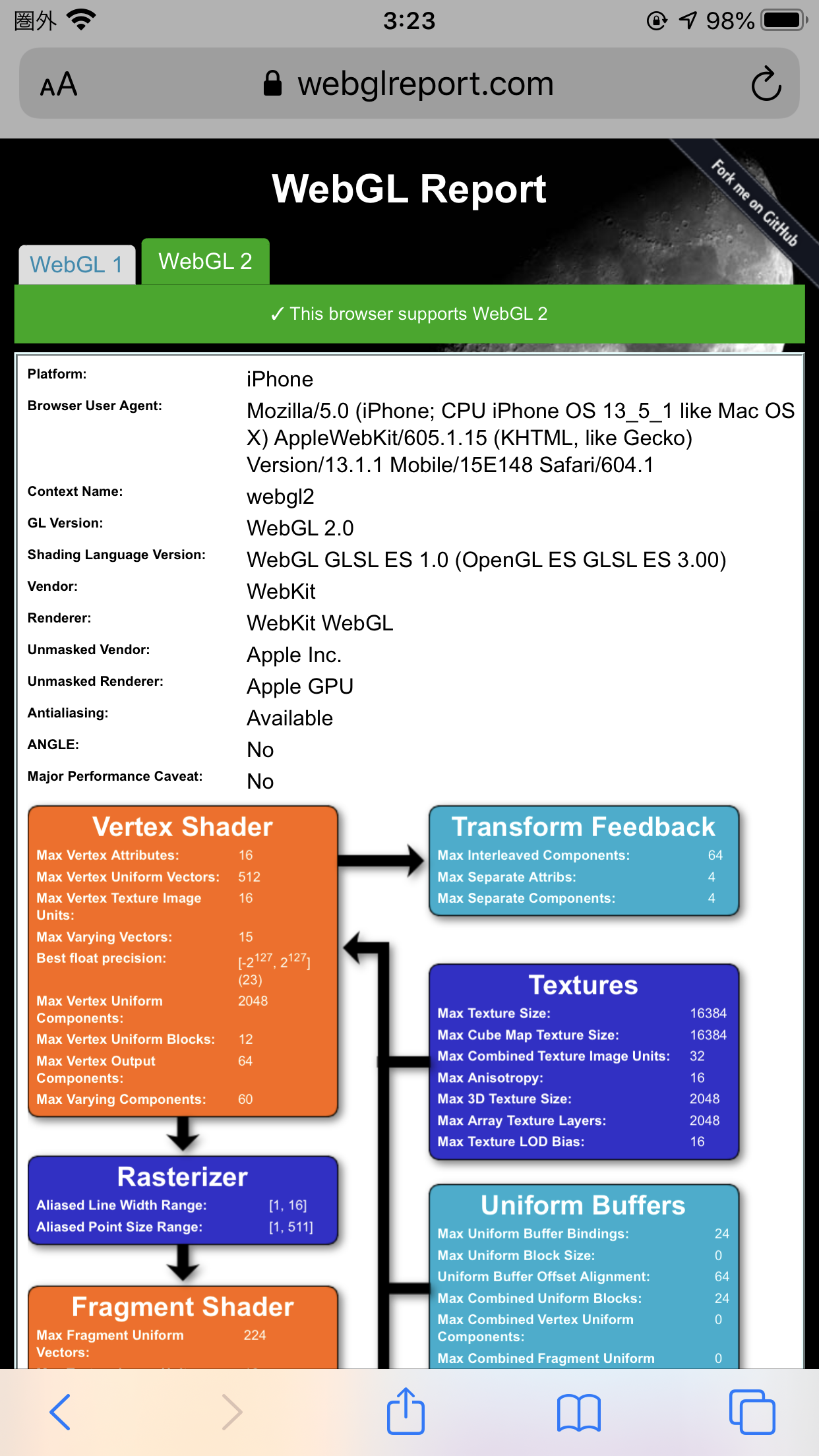 IMG!UNITO-UNDERSCORE!0419
