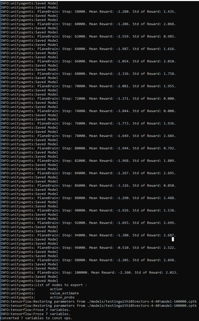 Flying a 3D plane to a cube in the sky. · Issue #627 · Unity ...