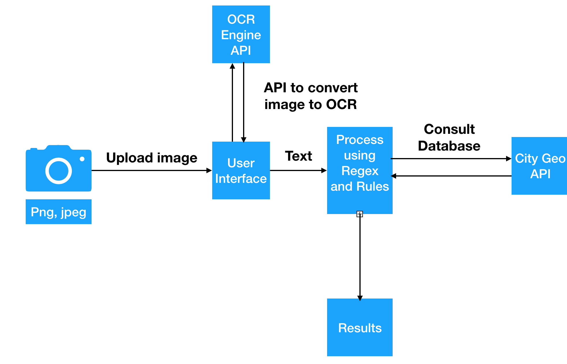 Screen Shot 2019-04-17 at 5 28 45 PM