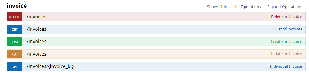 Manage quotes via api · Issue #3286 · invoiceninja/invoiceninja · GitHub