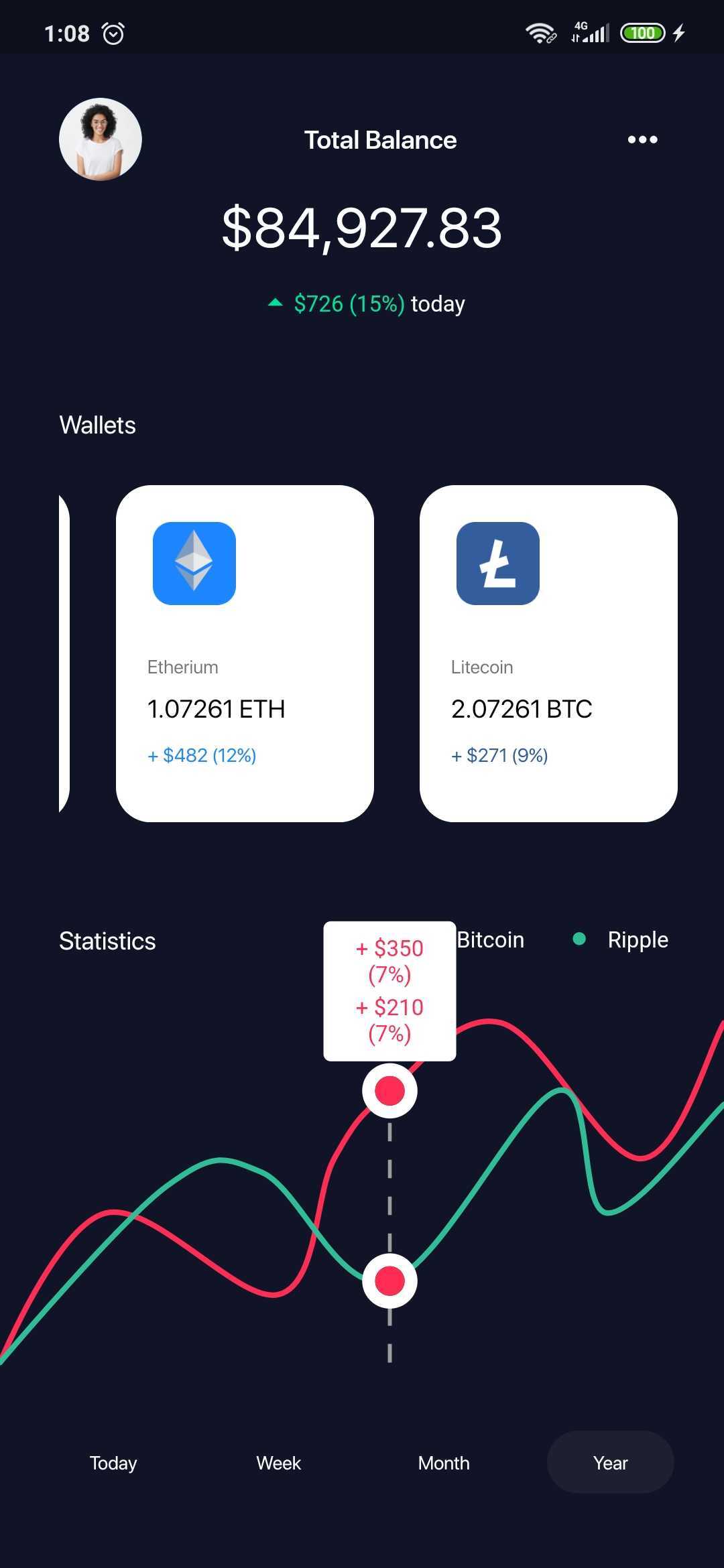 GitHub - Fiyiin/coin_wallet: Test Project