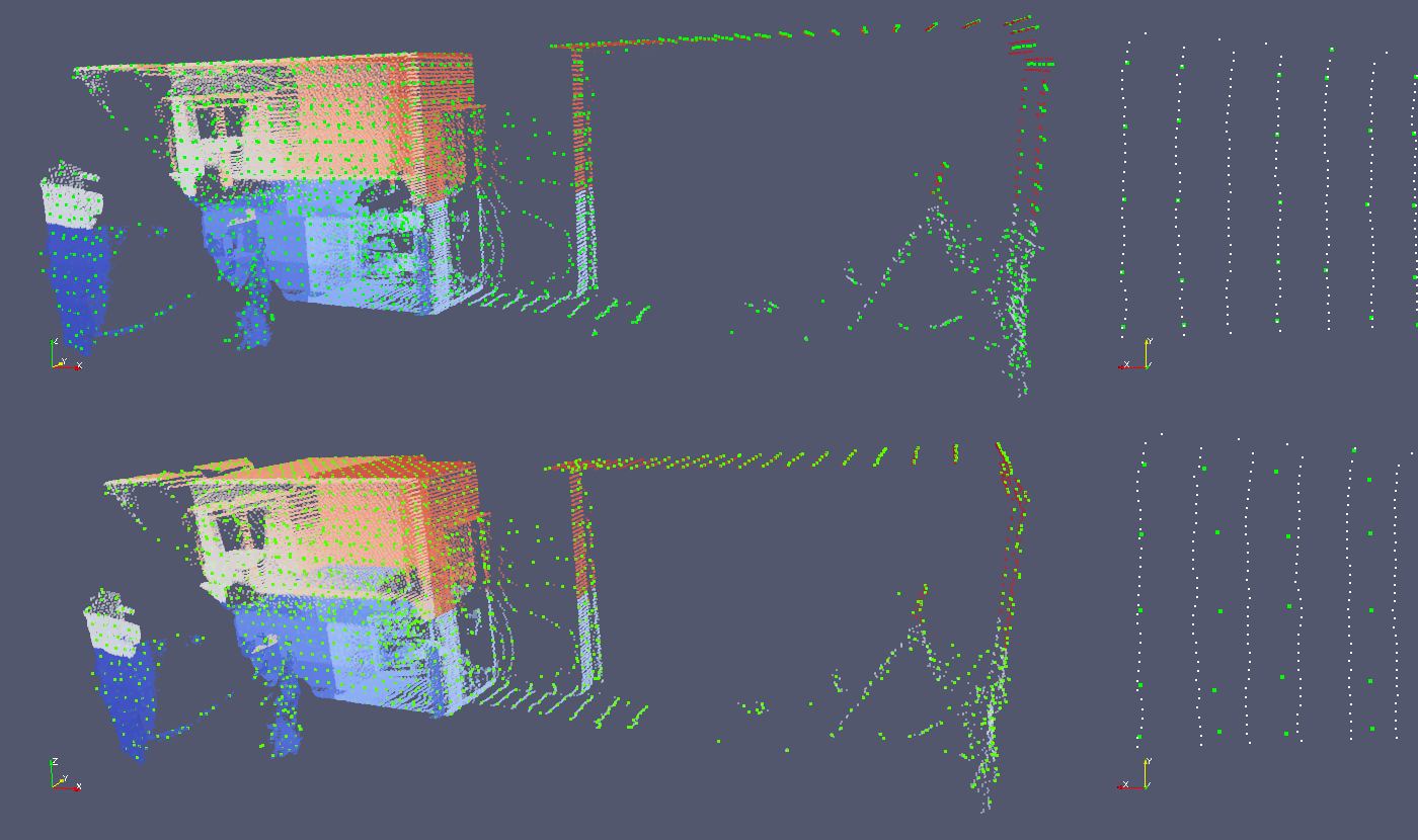 octree centroid medoid