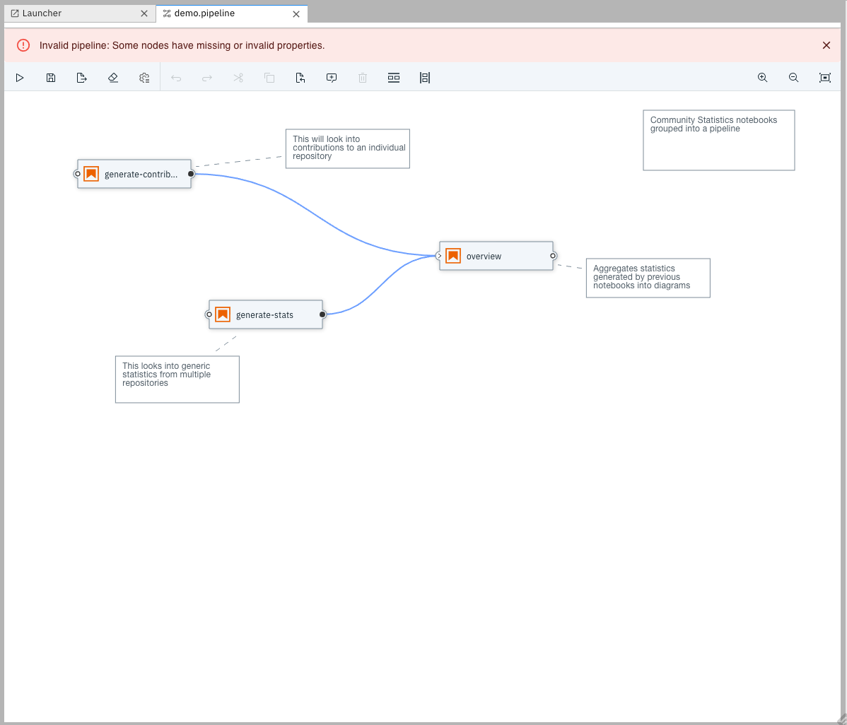 Migrating pipelines after relative-path updates does not clear top ...