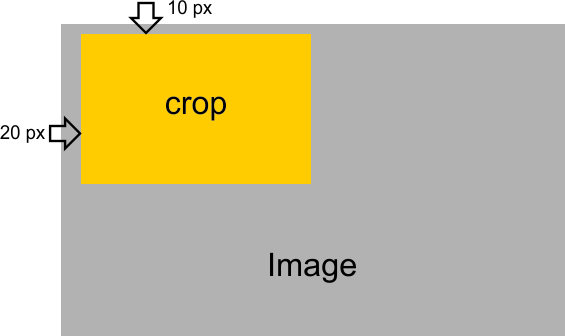 crop