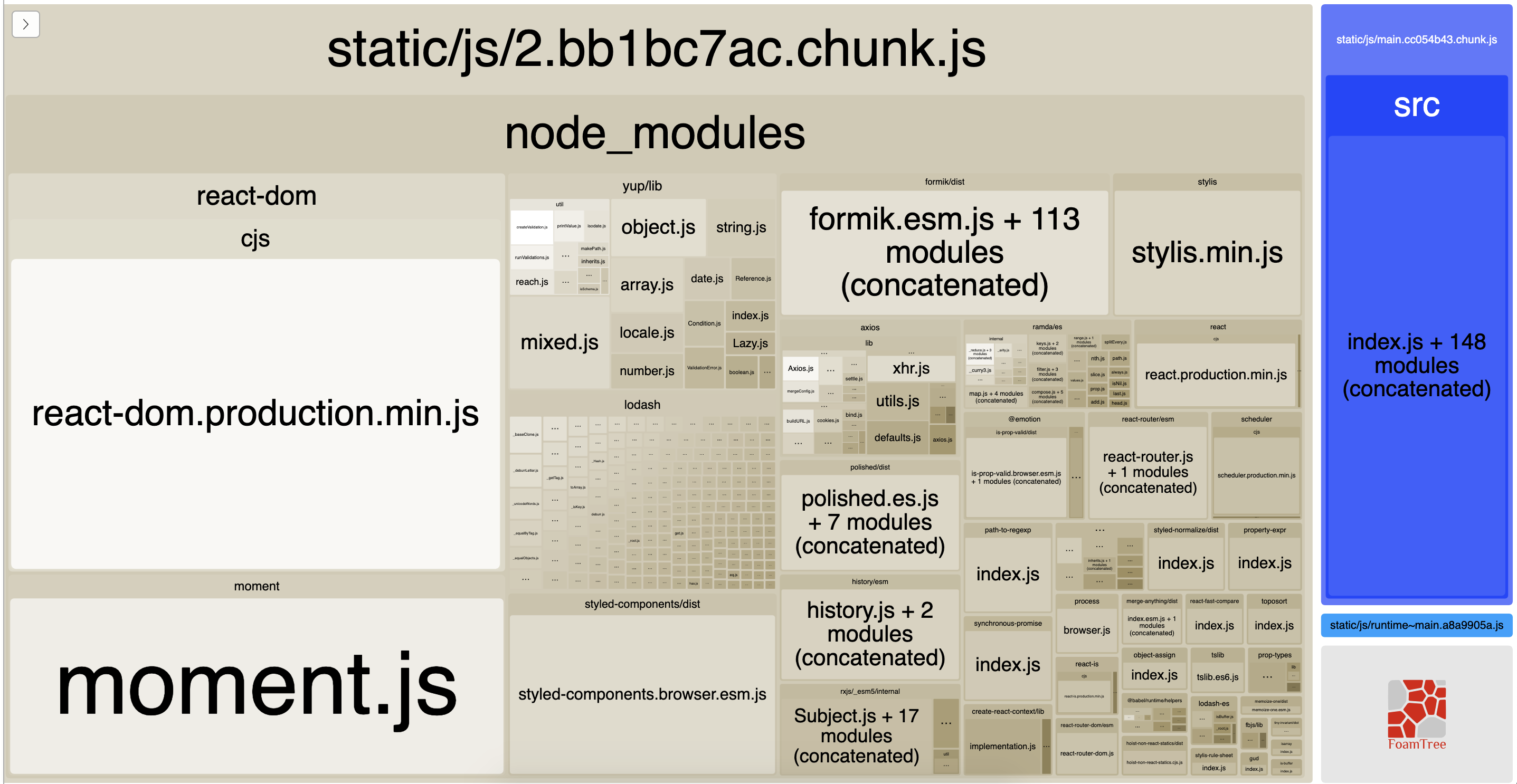 GitHub - patriciabetikova/ShowcaseApp