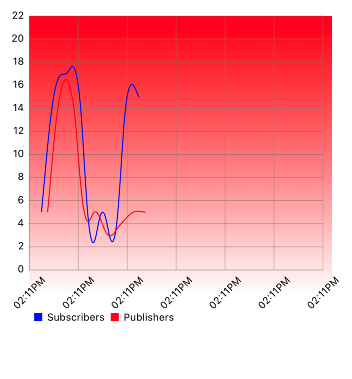 Screenshot 2020-08-11 at 14 11 14