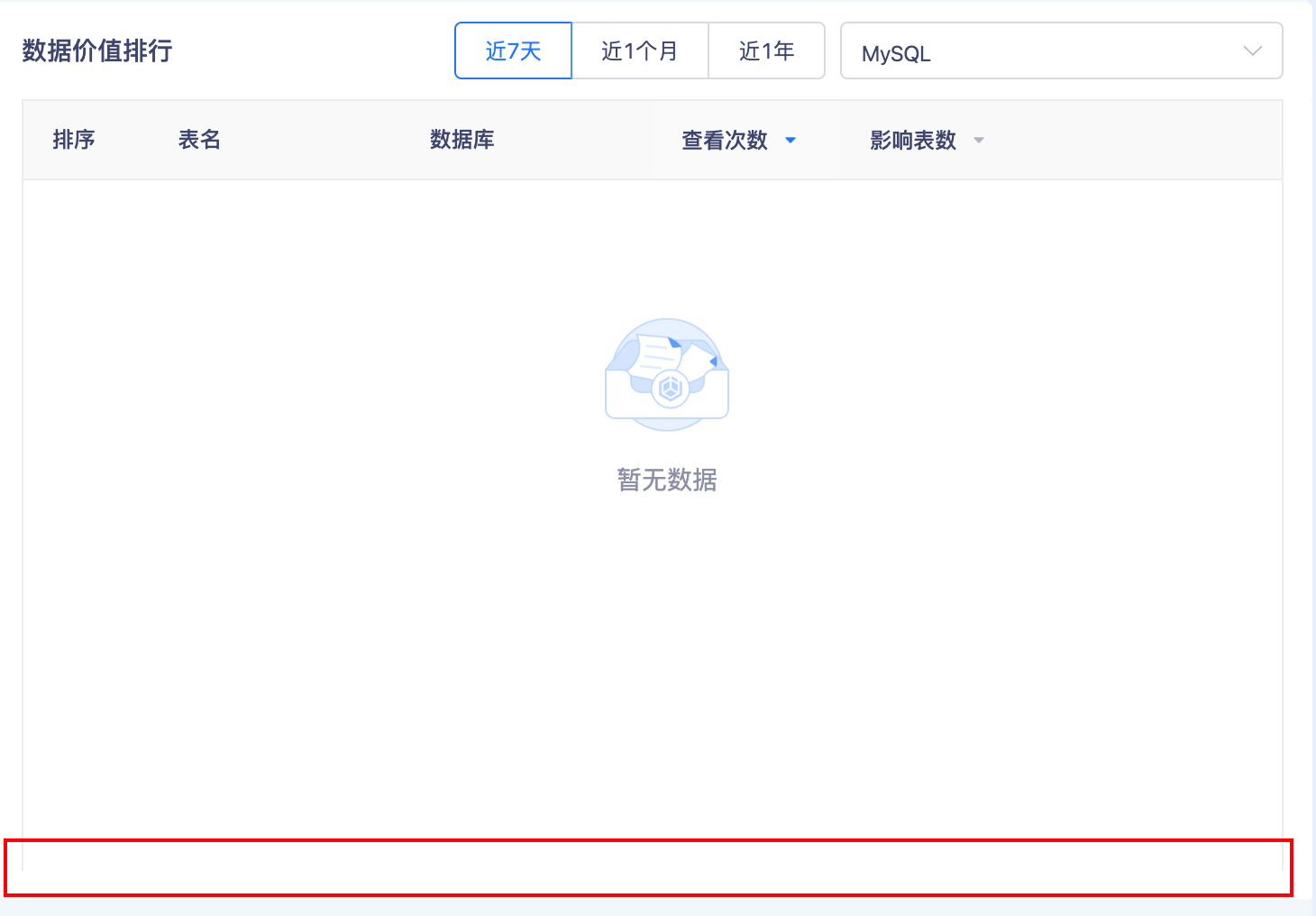 Table 问题 · Issue #469 · DTStack/ant-design-dtinsight-theme · GitHub